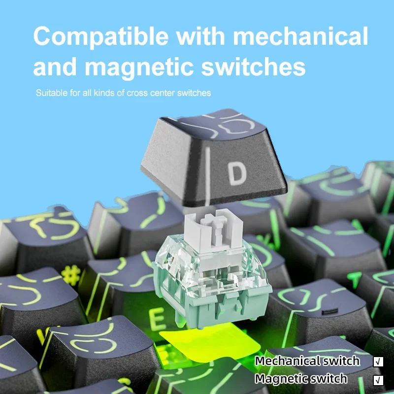 Contour KM98 PBT Keycaps-Perfe - đánh giá và giá Gaming Accessories Aesthetic