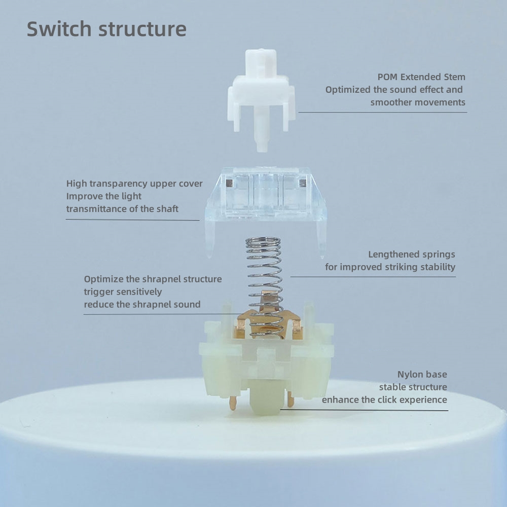 KTT Kang White V3 Switches Mec - đánh giá và giá Gaming Accessories Aesthetic