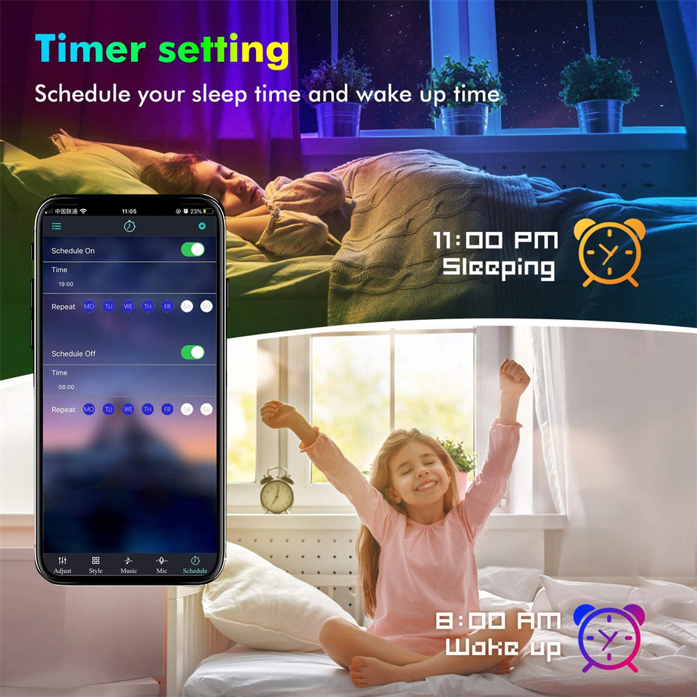 RGB5050 TV LED Backlight APP R - đánh giá và giá Gaming Accessories Led