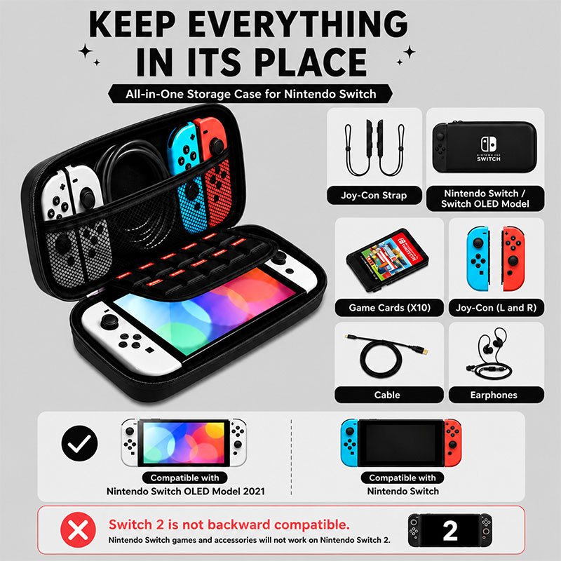 Macaron Color Hard Storage Bag - đánh giá và giá Gaming Accessories Bag