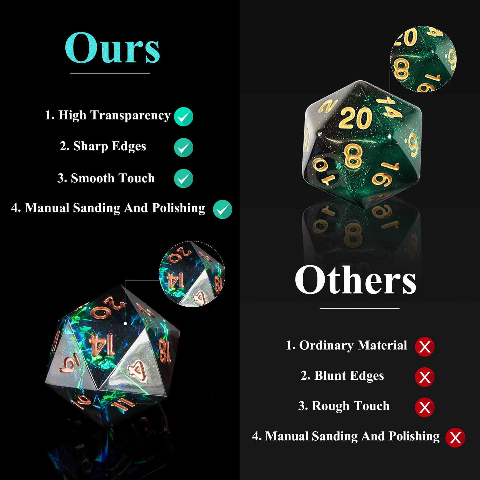 Resin Sharp Edge DND Dice Set  - đánh giá và giá Gaming Handheld Accessories